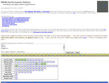 Tablet Screenshot of mmwhistory.com